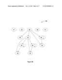 METHOD FOR CONVERGENCE ANALYSIS BASED ON THREAD VARIANCE ANALYSIS diagram and image