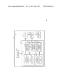 METHOD AND SYSTEM USING EXCEPTIONS FOR CODE SPECIALIZATION IN A COMPUTER     ARCHITECTURE THAT SUPPORTS TRANSACTIONS diagram and image