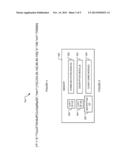 DATA ENCRYPTION METHOD diagram and image