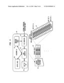 System and Methods to Perform Public Key Infrastructure (PKI) Operations     in Vehicle Networks using One-Way Communications Infrastructure diagram and image