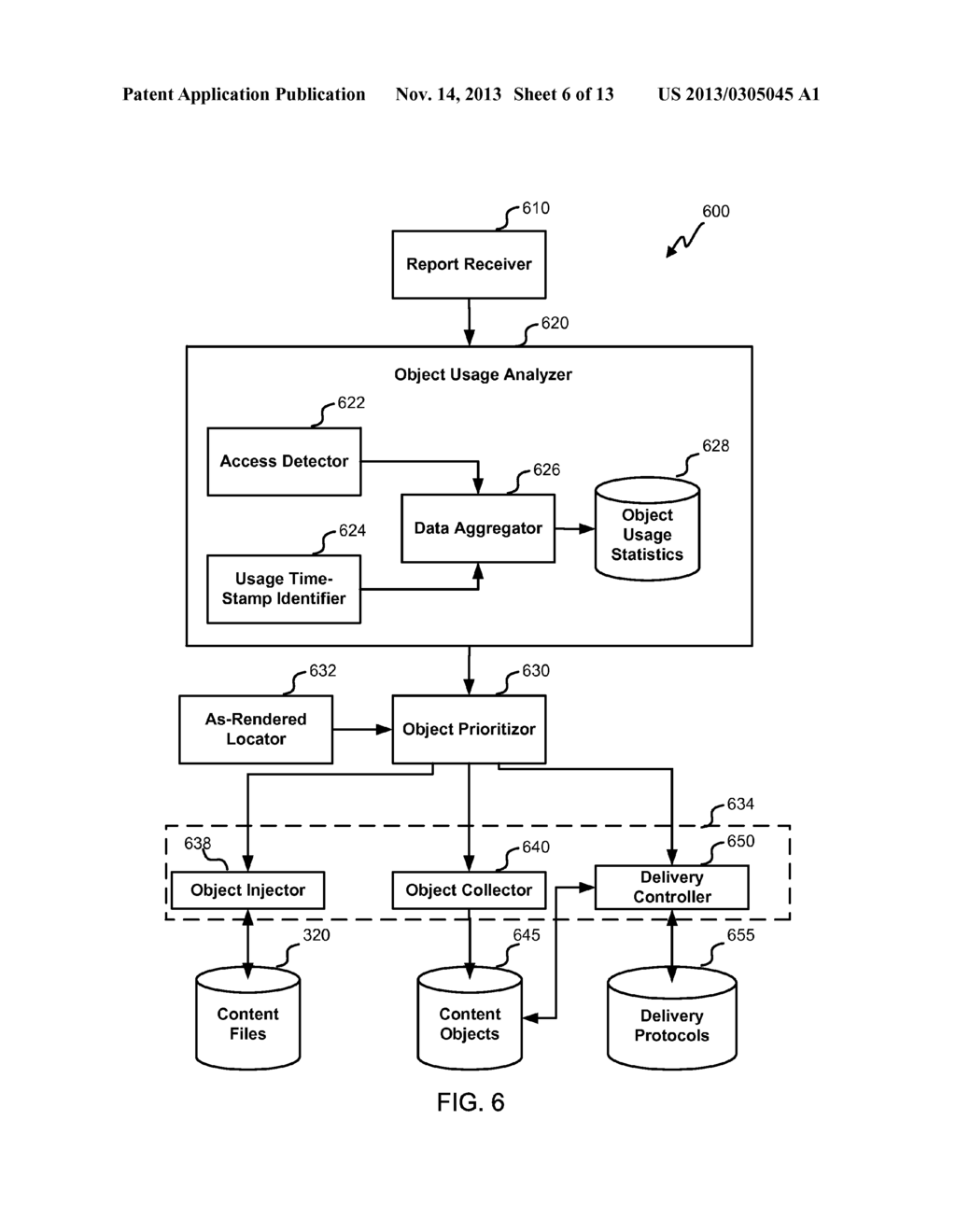 INDISCRIMINATE VIRTUAL CONTAINERS FOR PRIORITIZED CONTENT-OBJECT     DISTRIBUTION - diagram, schematic, and image 07