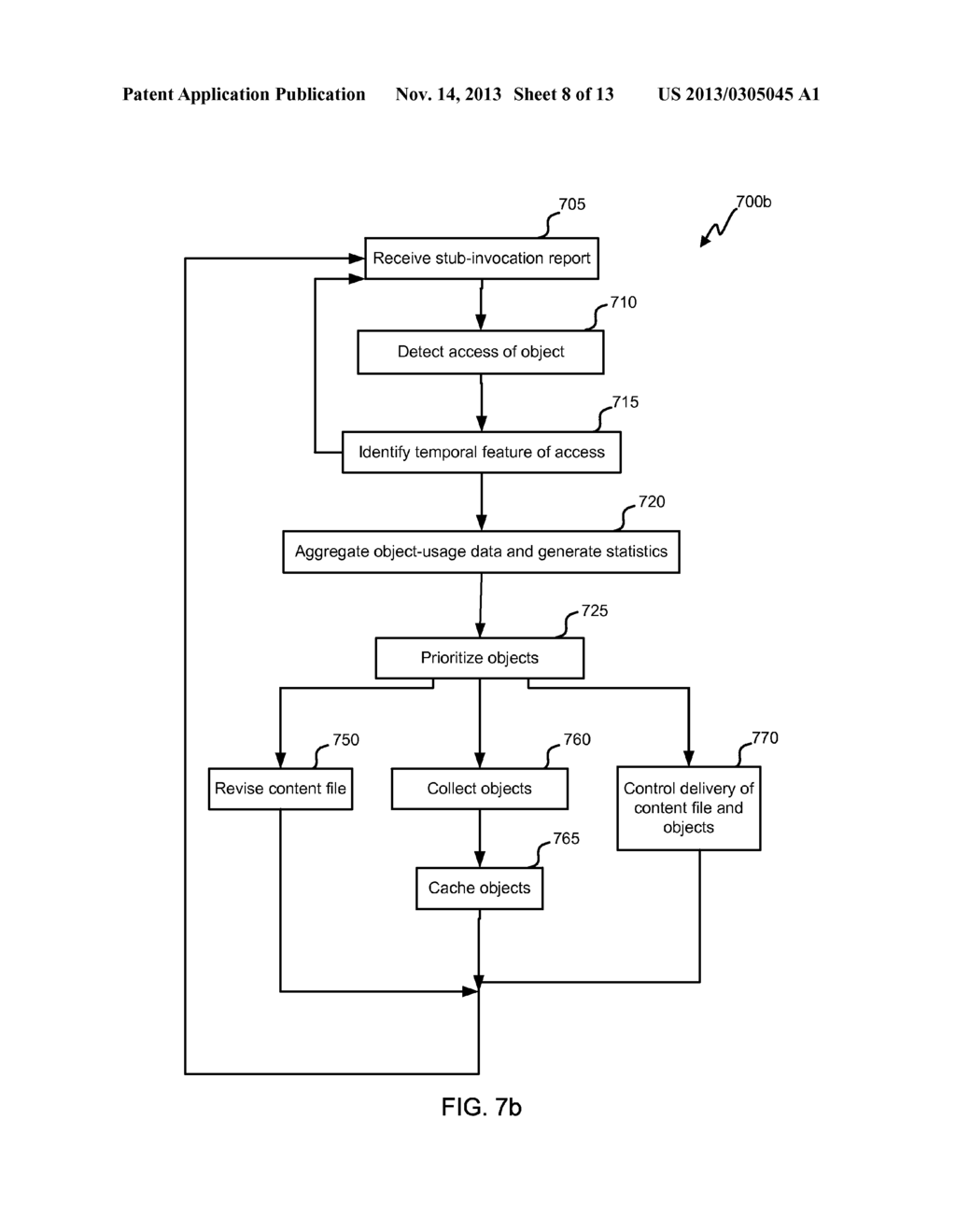 INDISCRIMINATE VIRTUAL CONTAINERS FOR PRIORITIZED CONTENT-OBJECT     DISTRIBUTION - diagram, schematic, and image 09