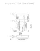 BIOMETRIC IDENTIFICATION METHOD diagram and image