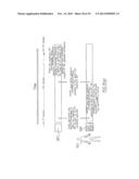 BIOMETRIC IDENTIFICATION METHOD diagram and image