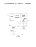 Airport Security Check System and Method Therefor diagram and image