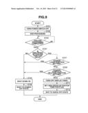 INFORMATION PROCESSING APPARATUS, CONTROL METHOD THEREOF, AND STORAGE     MEDIUM diagram and image