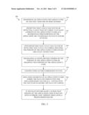 METHODS, MEDIA, AND SYSTEMS FOR DETECTING AN ANOMALOUS SEQUENCE OF     FUNCTION CALLS diagram and image