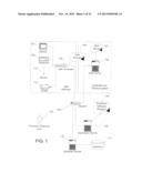 System and method for predicting and avoiding network downtime diagram and image