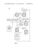 Techniques for Autonomic Reverting to Behavioral Checkpoints diagram and image