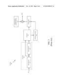 FORWARD ERROR CORRECTION ENCODER diagram and image