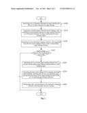 METHOD, SYSTEM AND COMPUTER STORAGE MEDIUM FOR PRE-READING NETWORK DATA diagram and image