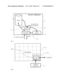 SYSTEMS AND METHODS FOR ACQUIRING AND TRANSMITTING HIGH-RESOLUTION     PATHOLOGY IMAGES diagram and image