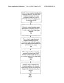 SYSTEM AND METHOD OF DISPLAYING NON-RECTANGLUAR IMAGES IN ELECTRONIC     CONTENT ON A READER DEVICE diagram and image