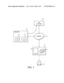 Method of Publishing Digital Content diagram and image