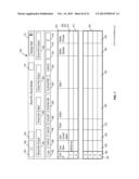 DATA PROCESSING SYSTEM FOR EVENT PRODUCTION MANAGEMENT diagram and image