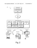 Flip Ahead diagram and image