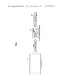 INFORMATION PROCESSING DEVICE, INFORMATION PROCESSING METHOD, PROGRAM,     INFORMATION PROVIDING DEVICE, AND INFORMATION PROCESSING SYSTEM diagram and image