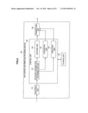 INFORMATION PROCESSING DEVICE, INFORMATION PROCESSING METHOD, PROGRAM,     INFORMATION PROVIDING DEVICE, AND INFORMATION PROCESSING SYSTEM diagram and image