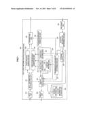 INFORMATION PROCESSING DEVICE, INFORMATION PROCESSING METHOD, PROGRAM,     INFORMATION PROVIDING DEVICE, AND INFORMATION PROCESSING SYSTEM diagram and image