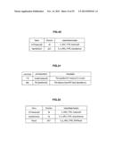 INFORMATION PROCESSING DEVICE, INFORMATION PROCESSING METHOD, PROGRAM,     INFORMATION PROVIDING DEVICE, AND INFORMATION PROCESSING SYSTEM diagram and image