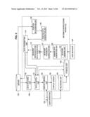 INFORMATION PROCESSING APPARATUS AND INFORMATION PROCESSING METHOD diagram and image