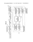 INFORMATION PROCESSING APPARATUS AND INFORMATION PROCESSING METHOD diagram and image