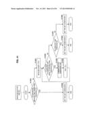 INFORMATION PROCESSING APPARATUS AND INFORMATION PROCESSING METHOD diagram and image