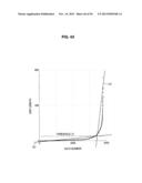 INFORMATION PROCESSING APPARATUS AND INFORMATION PROCESSING METHOD diagram and image