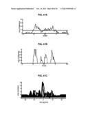 INFORMATION PROCESSING APPARATUS AND INFORMATION PROCESSING METHOD diagram and image