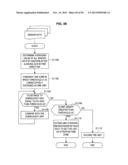 INFORMATION PROCESSING APPARATUS AND INFORMATION PROCESSING METHOD diagram and image