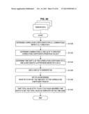 INFORMATION PROCESSING APPARATUS AND INFORMATION PROCESSING METHOD diagram and image