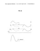 INFORMATION PROCESSING APPARATUS AND INFORMATION PROCESSING METHOD diagram and image