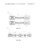 INVESTIGATIVE SYSTEM AND METHOD FOR VISUALIZING AND NAVIGATING DYNAMIC     RELATIONSHIPS diagram and image