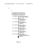 INVESTIGATIVE SYSTEM AND METHOD FOR VISUALIZING AND NAVIGATING DYNAMIC     RELATIONSHIPS diagram and image