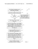 SYSTEM AND METHOD FOR AVATAR CLONING diagram and image