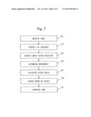 CIRCUIT DESIGN SUPPORT DEVICE, CIRCUIT DESIGN SUPPORT METHOD AND PROGRAM diagram and image