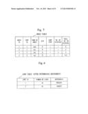 CIRCUIT DESIGN SUPPORT DEVICE, CIRCUIT DESIGN SUPPORT METHOD AND PROGRAM diagram and image