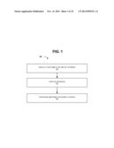 SERVICE CONTROLLER FOR AN INTEGRATED SERVICE FRAMEWORK diagram and image