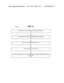 SERVICE CONTROLLER FOR AN INTEGRATED SERVICE FRAMEWORK diagram and image