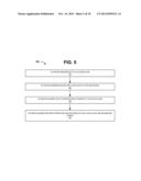 SERVICE CONTROLLER FOR AN INTEGRATED SERVICE FRAMEWORK diagram and image