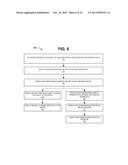 SERVICE CONTROLLER FOR AN INTEGRATED SERVICE FRAMEWORK diagram and image