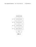 ANALYSIS OF DYNAMIC ELEMENTS IN BOUNDED TIME diagram and image