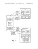 Grandfathering Configurations in a Distributed Environment diagram and image