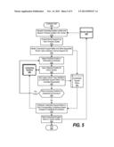 Grandfathering Configurations in a Distributed Environment diagram and image