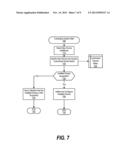 Grandfathering Configurations in a Distributed Environment diagram and image