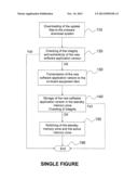 METHOD FOR UPDATING A SOFTWARE APPLICATION HOSTED BY AN EQUIPMENT ITEM ON     BOARD AN AIRCRAFT diagram and image