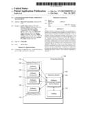 Catalog-Based Software Component Management diagram and image