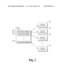 Catalog-Based Software Component Management diagram and image