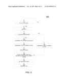 METHOD AND SYSTEM FOR HETEROGENEOUS FILTERING FRAMEWORK FOR SHARED MEMORY     DATA ACCESS HAZARD REPORTS diagram and image