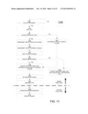 METHOD AND SYSTEM FOR HETEROGENEOUS FILTERING FRAMEWORK FOR SHARED MEMORY     DATA ACCESS HAZARD REPORTS diagram and image